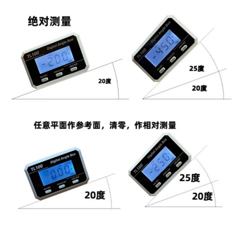 Horizontal Angle Meter Protrac - Rc Helicopter Remote Control ulasan dan harga