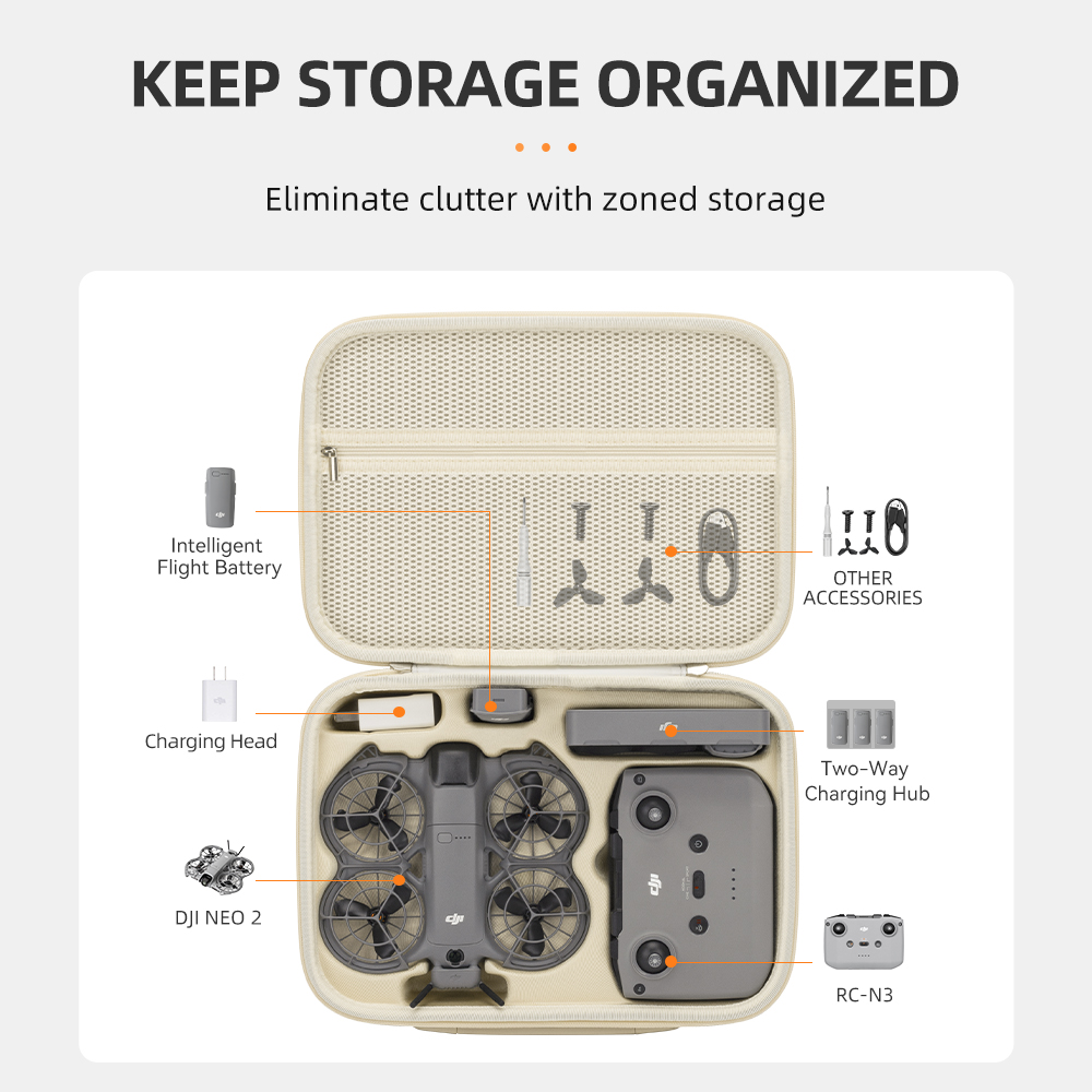 Storage Bag for DJI Neo 2 Fly  - Rc Helicopter Bag ulasan dan harga