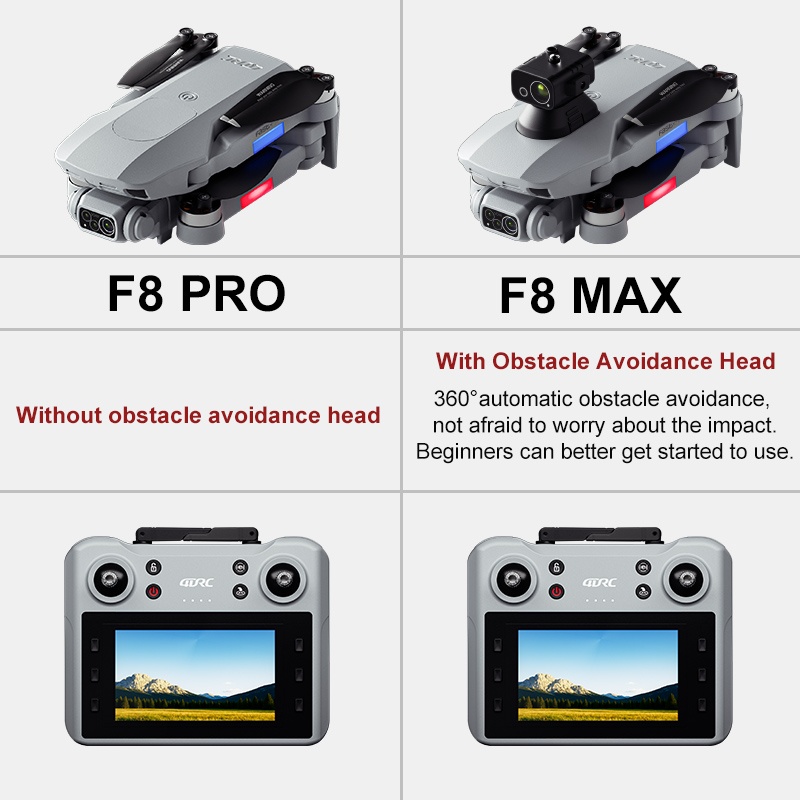 F8 MAX GPS Drone Professional  - Rc Helicopter Case ulasan dan harga